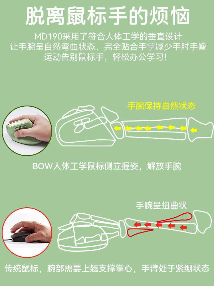 BOW 인체 공학적 수직 마우스 무선 블루투스 듀얼 모드 무음 책상 수직 노트북 충전식 컴퓨터 범용