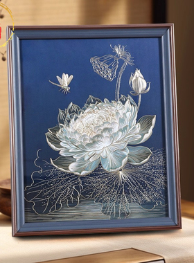 威弗列德轻奢现代风光影睡莲摆件