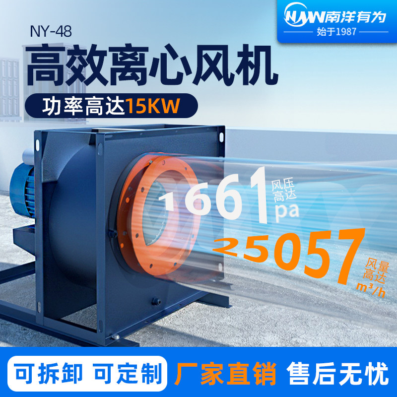南洋有为 大功率强力高压中压工业离心风机220V 380V耐高温排风机