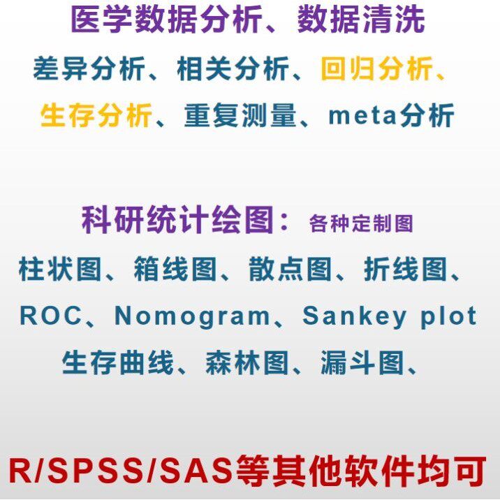 医学数据统计cox生存分析ROC曲线森林图柱状图R语言科研绘图 代做