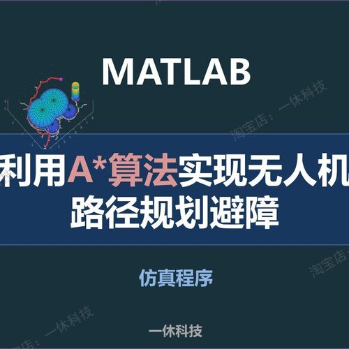 matlab Astar算法 A* 无人机避障 路径规划 仿真 程序 代码 教程