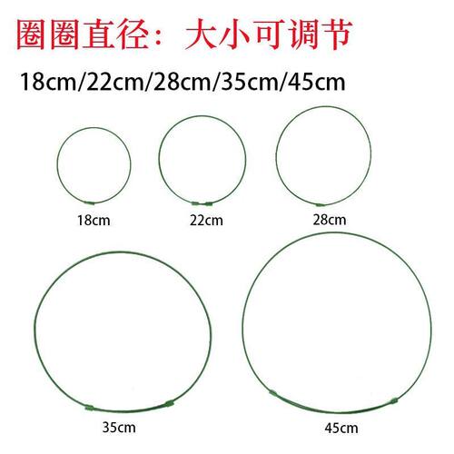 圆形固定圈通用配件包塑