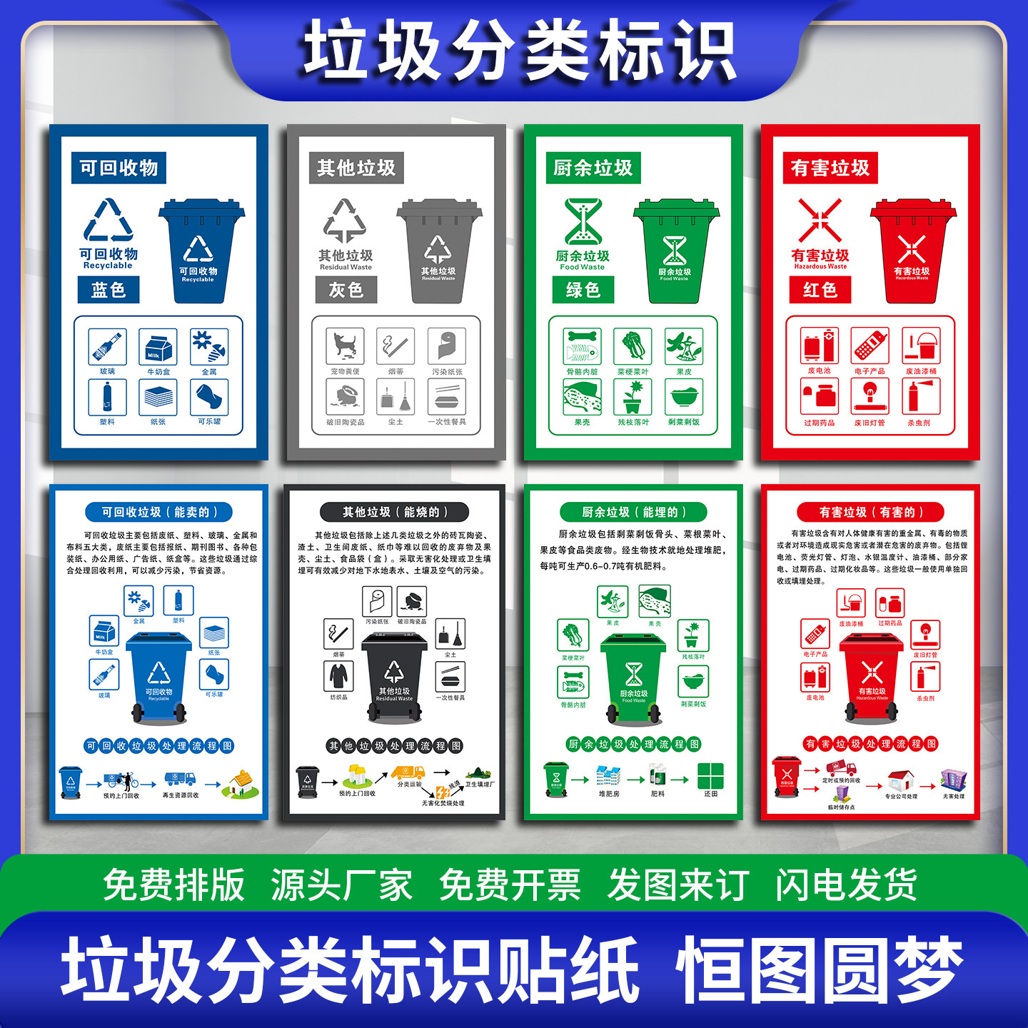垃圾分类亭宣传海报垃圾投放点四标志牌/提示牌/付款