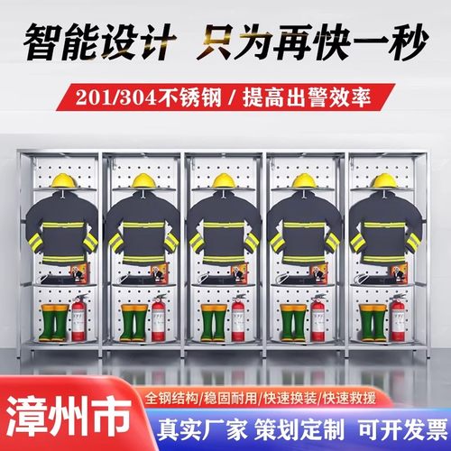 304不锈钢双面旋转消防服