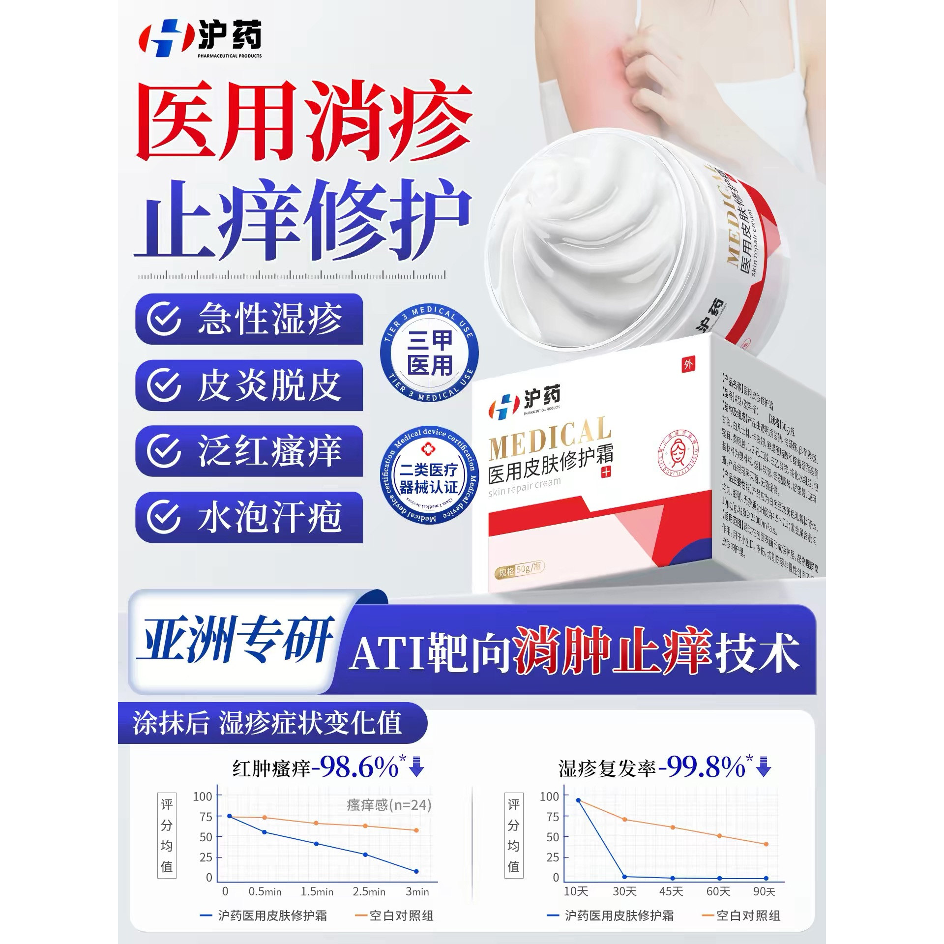 医用角化型湿疹止痒外用顽固神经干性皮炎肛周瘙痒汗疱疹止痒药膏图片