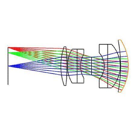 zemax代做/非成像光路系统/光学设计代做/透镜设计