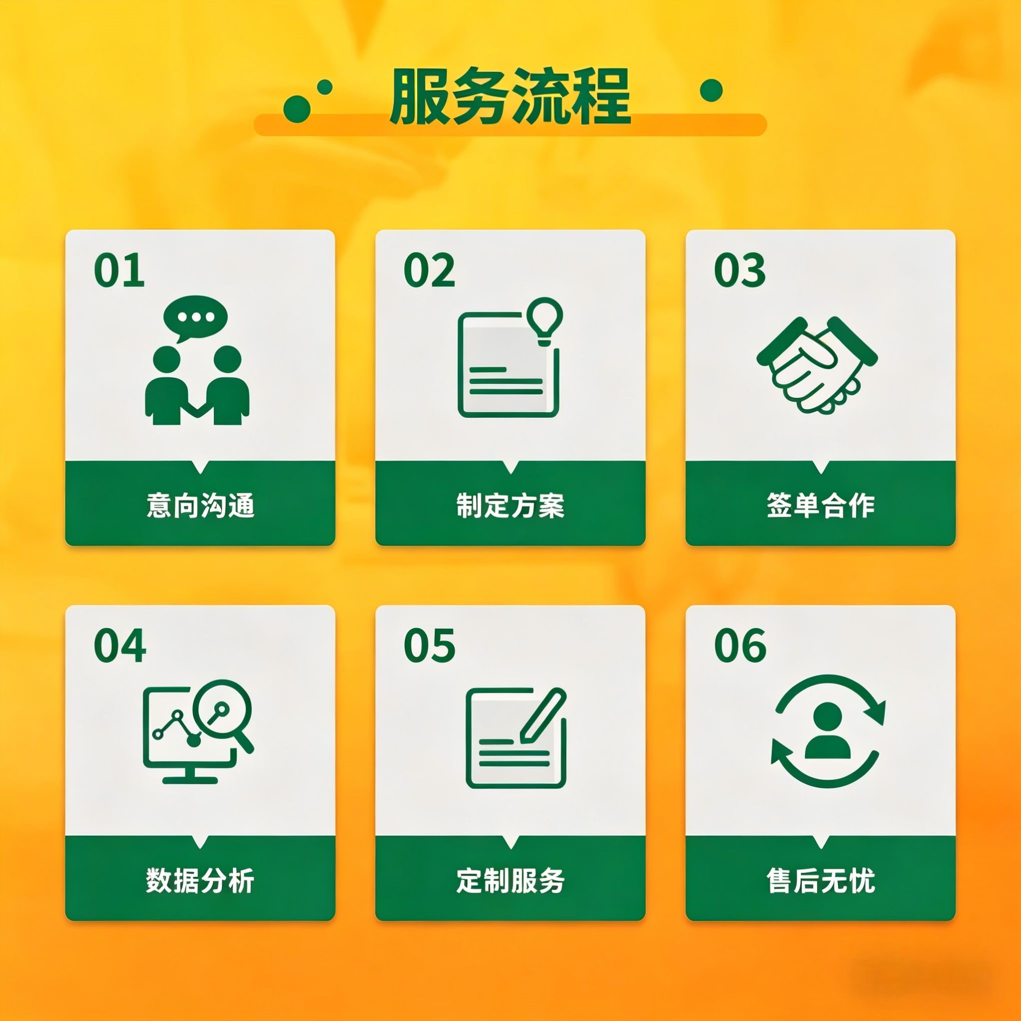 ncbi物种基因组数据下载ncbi数据库下载整理格式化