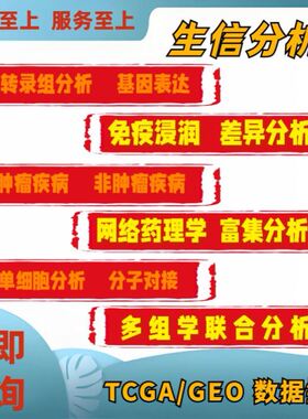 交集基因取交集Venn图制作生信分析