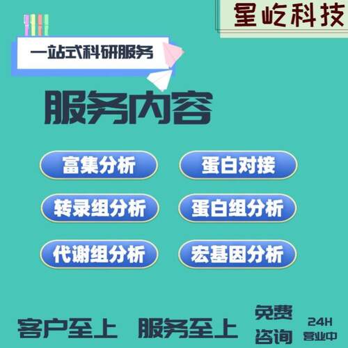 R语言代码Rstudio绘图SCI科研生信医学桑基热图数据分析作图服务