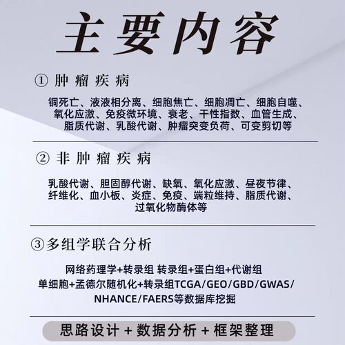 R语言绘图模板Nature复现150+套 SCI高分图模板可替换 有视频教程