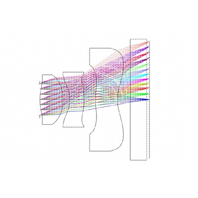 Zemax光学系统设计，各类成像与照明镜头设计，可见光和红外镜头