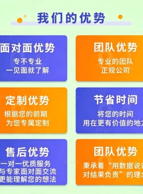 生信分析GEO,TCGA,GSEA,WGCNA,KEGG差异基因通路富集网络药理PPI