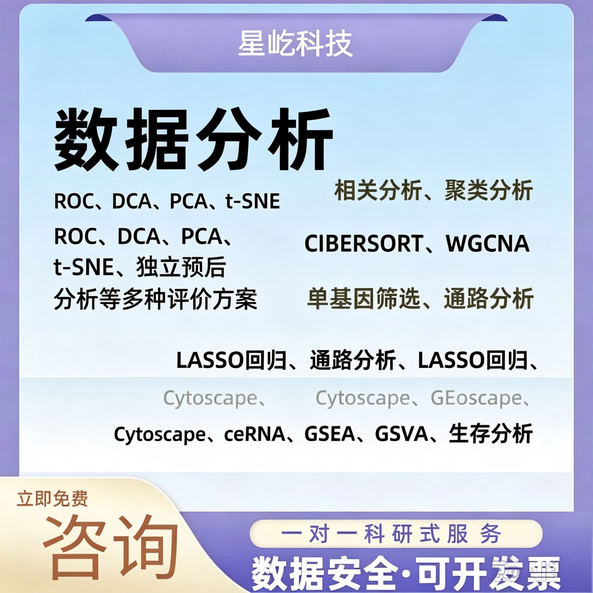 RNAseq 转录组 miRNA lincRNA circRNA 差异筛选个性化绘图服务
