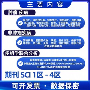 R语言生信分析 全套代码内容如下图所示基因表达与免疫浸润关系