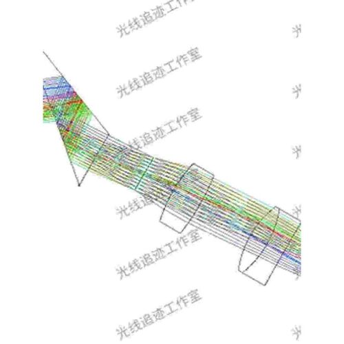 专业代做光学设计Zemax Lighttools成像/激光/照明/光谱仪设计