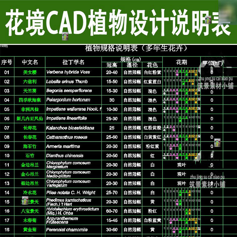 园林花境设计cad植物配置苗木表地被花卉规格说明表绿化施工图