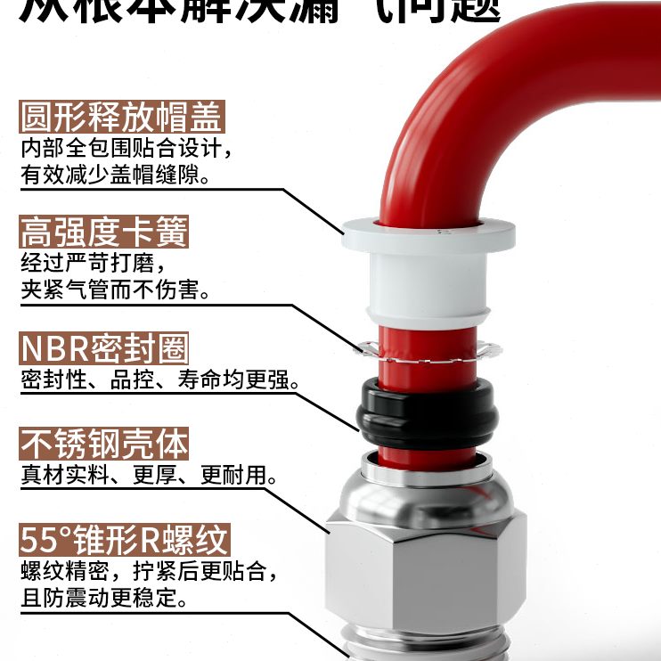/气管快速接头PC-3外通快直0螺纹0/插M5/气动元件0/10042//1牙68
