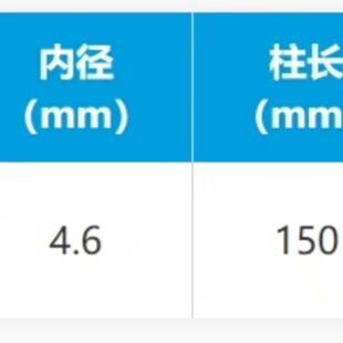 可维修大赛璐AS-H手性色谱柱，货号20324 ，规格型号，议价