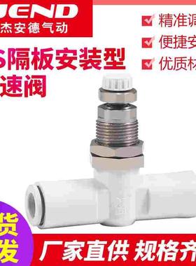 隔板安装式调速接头节流阀AS1001F/2001F/3001F-4/6/8/10/12-3