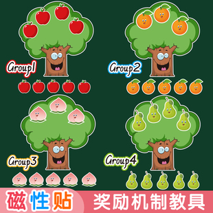 小学幼儿园英语早教师课堂教学具苹果树磁吸奖励竞争机制磁性力贴