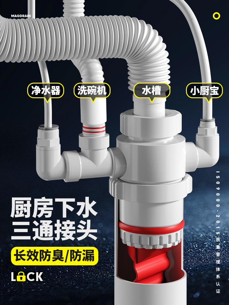 厨房菜盆下水防臭神器防反水下水管三头通防返臭三通排水管密封塞