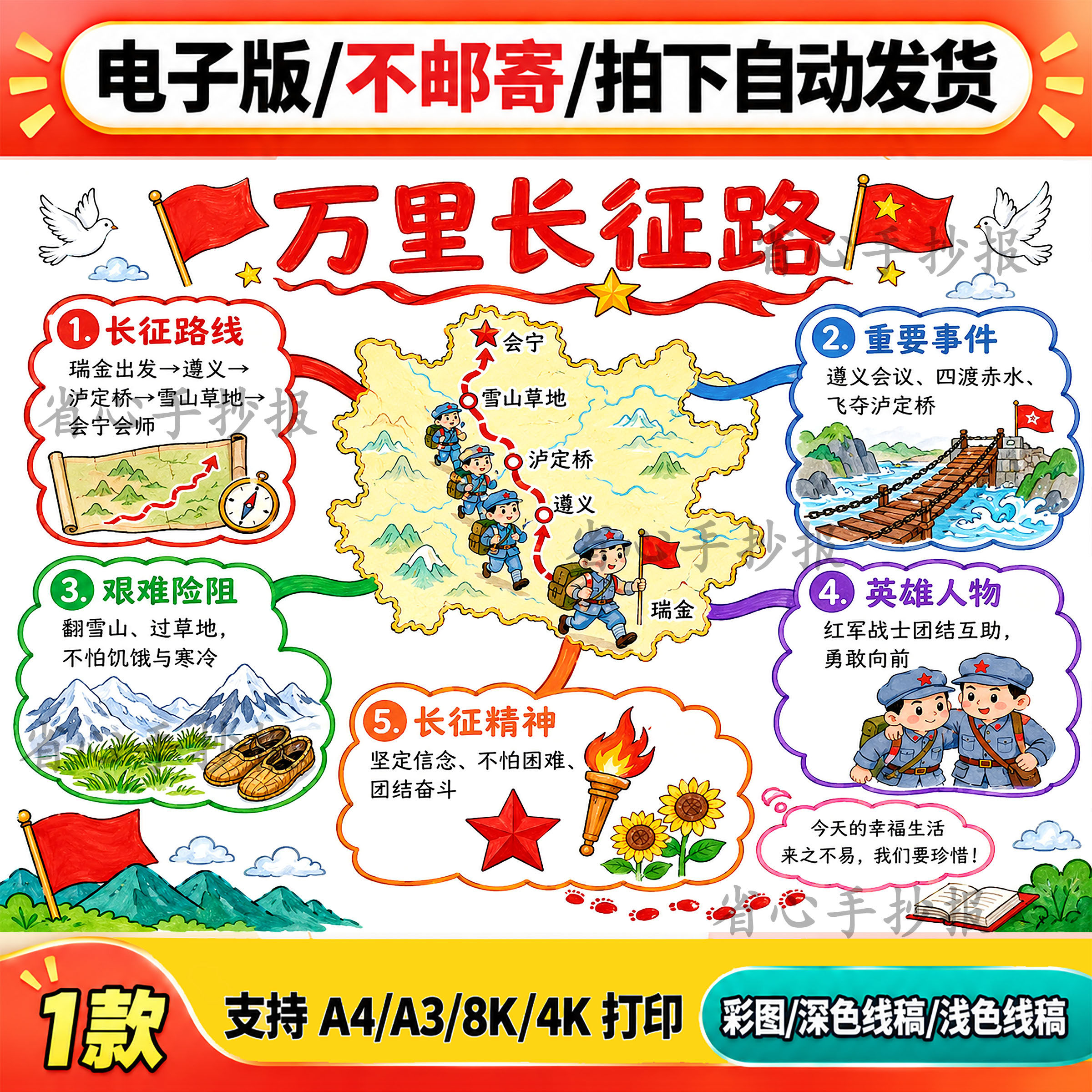 万里长征路主题手抄报电子版A4A3B4K彩色线稿打印素材