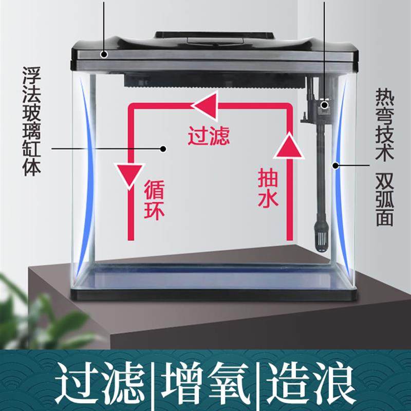 佳璐鱼缸水族箱桌面客厅小型免换水迷你金鱼缸生态自循环懒人家用