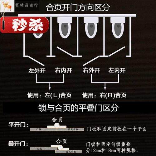 卫生间连接尼黑色开门套装隔断◆定制◆公共塑料五金配件。叠厕所