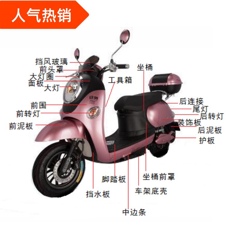 东南晶钻电动车塑料件电瓶车豪顺外壳绿源欧派新日配件麦德发前围