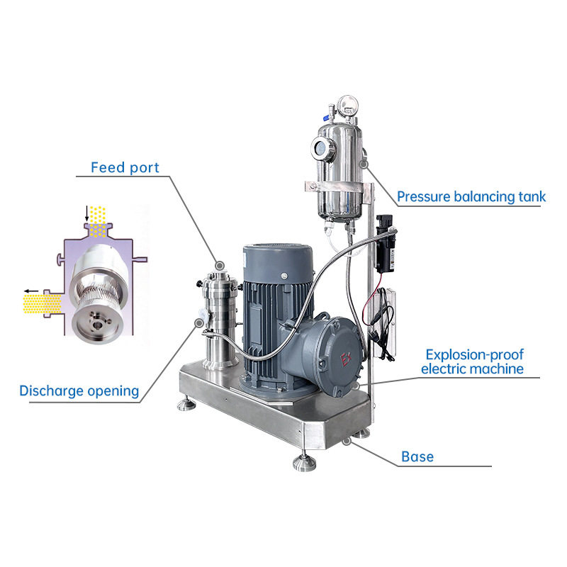 管线式电子废液研磨分散机