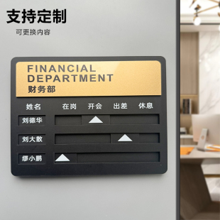 全新升级人员去向牌指示牌员工科室牌工作提示牌外出员工信息更换部门岗位值班状态信息牌高档办公室门牌定制