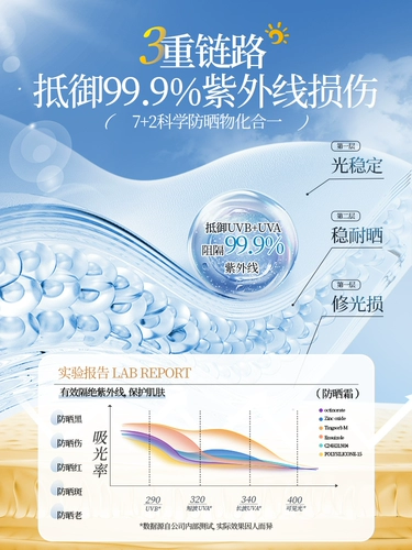Осветляющий солнцезащитный крем, спрей подходит для мужчин и женщин для всего тела для лица, УФ-защита