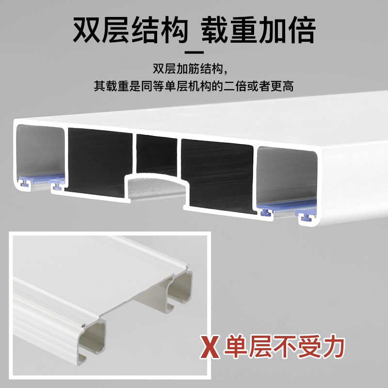 窗帘轨道双轨静音滑轮坚美铝合金双排滑道滑轨顶装窗帘盒导轨一体
