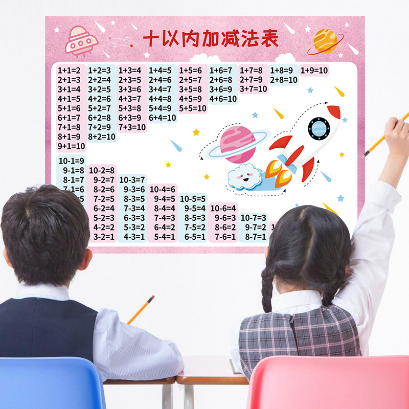 10以内加减法表贴纸一二年级小学卡通儿童声母韵母字母表早教墙贴