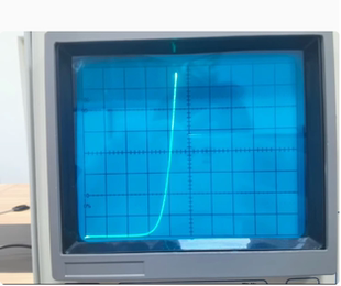 Synopsys Sentaurus TCAD2018 器件仿真软件出售