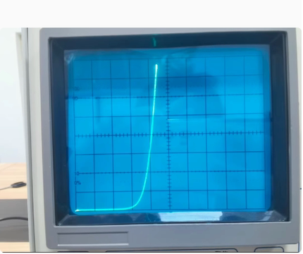 Synopsys Sentaurus TCAD2018 器件仿真软件出售
