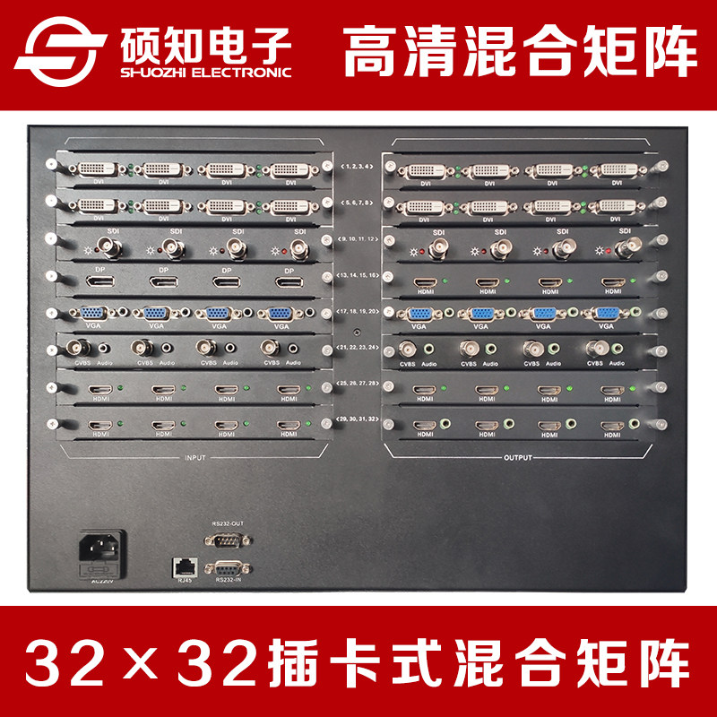 高清混合矩阵 32进32出 32路32口插卡式切换器 遥控器 RS232串口