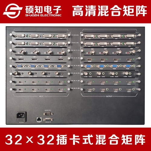 插卡式矩阵混合切换器RS232串口
