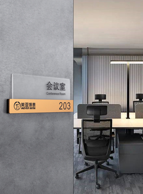 高档亚克力创意门牌抽插可更换内容部门标识牌总经理室办公室门牌定制公司科室牌董事长会议室房间门贴指示牌