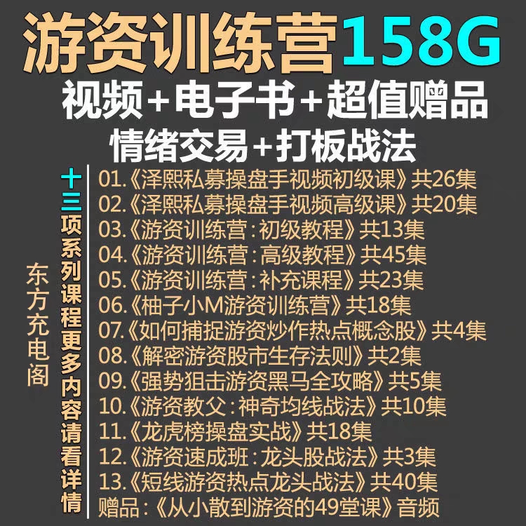 股票视频教程游资训练营情绪交易系统大板战法人气龙头炒股短线论 商务/设计服务 设计素材/源文件 原图主图