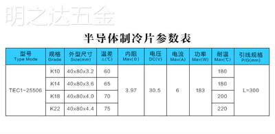 TEC1-25506半导体制冷片源头厂家长方形超级电子制冷40*80mm