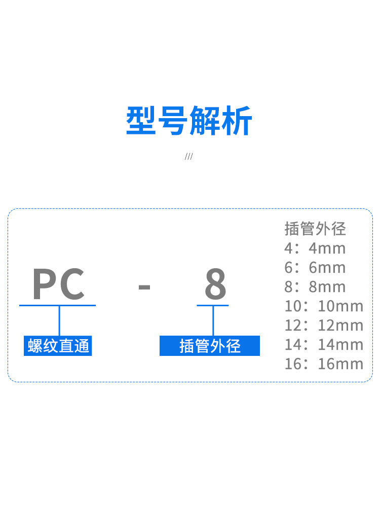 气管快速接头气动原件气缸连接直通接头气嘴快插接头pc4/6-01/02