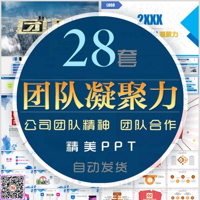 怎么打造团队凝聚力建设培训课件PPT模板团队精神管理合作共赢wps