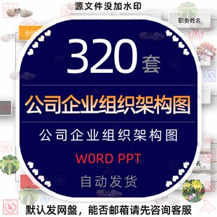 企业部门组织架构图word模板人事hr公司管理层结构框架图PPT表格4