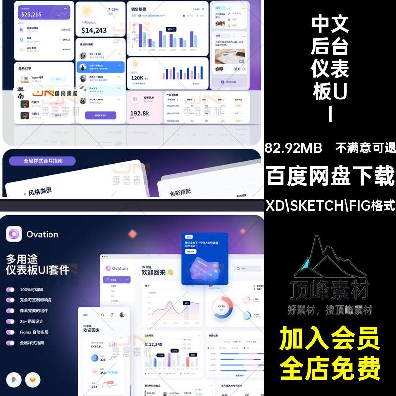 中文PC管理后台B端工作台仪表盘产品UI界面套件模板设计素材