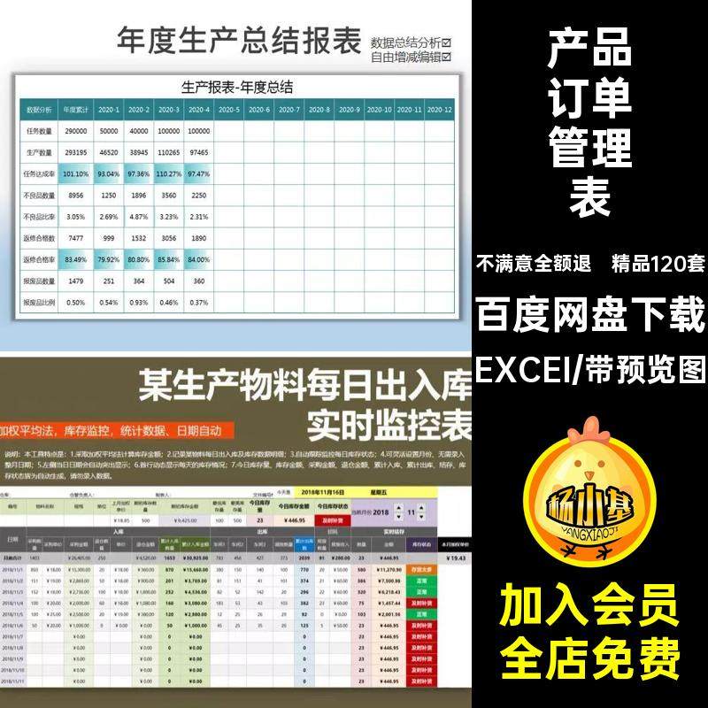 精品120套进度跟踪表格订单生产统计登记Excel用于EXCEI管理产品
