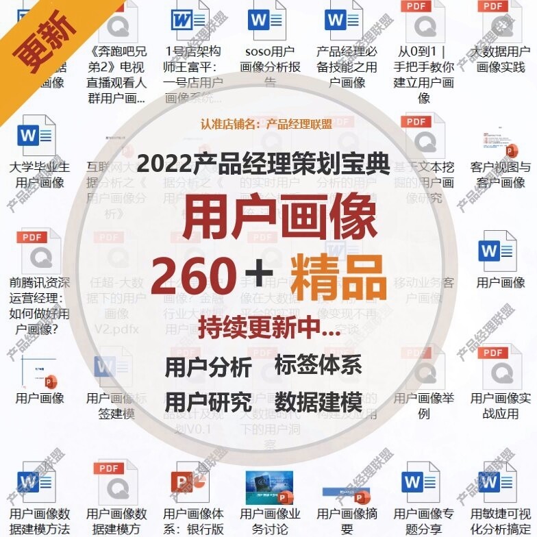 产品经理策划用户画像研究资料分析标签体系数据建模文档模版大全