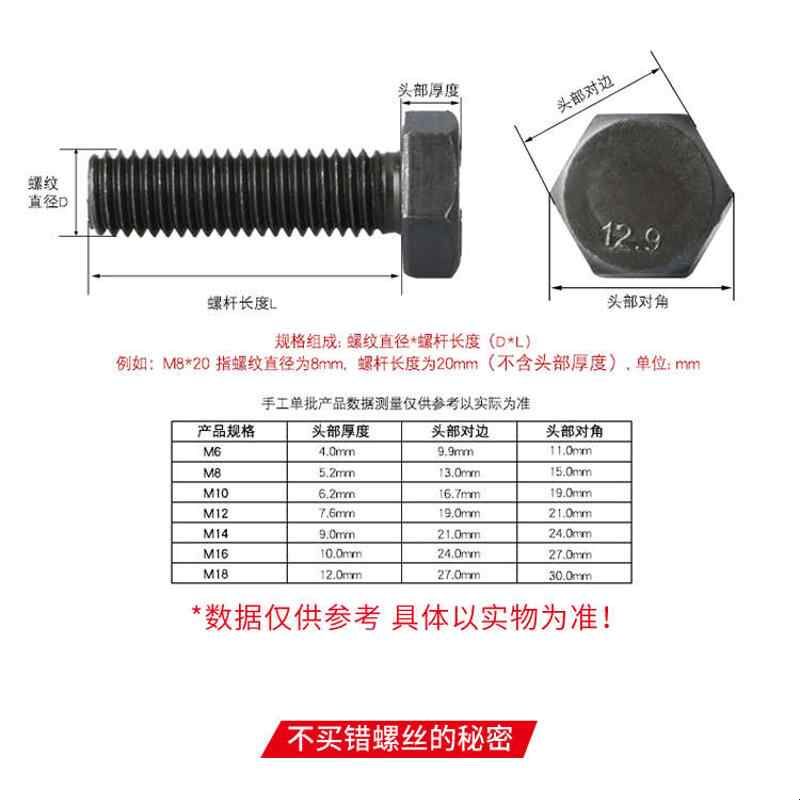 整盒装12.9级全牙外六角螺丝高强度钢构螺栓M12M14M16*150