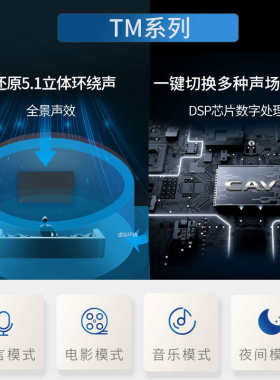CAV TM 回音壁电视音响家用ktv套装环绕5.1家庭影院双低音炮音响