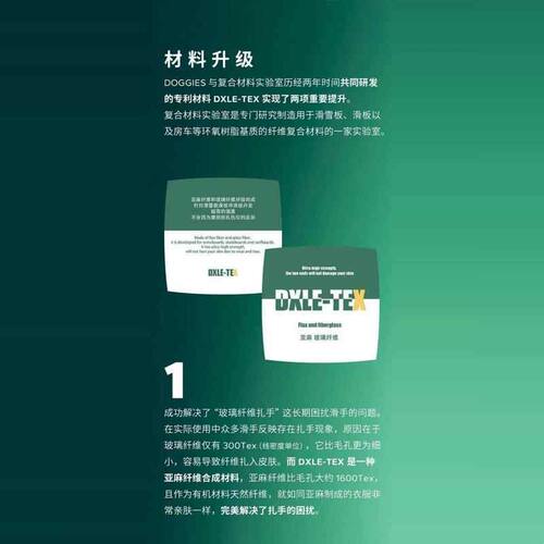 【送MOB砂纸】DOGGIES专业板面PRO轻薄弹LTP笑脸加碳纤维双翘玻纤